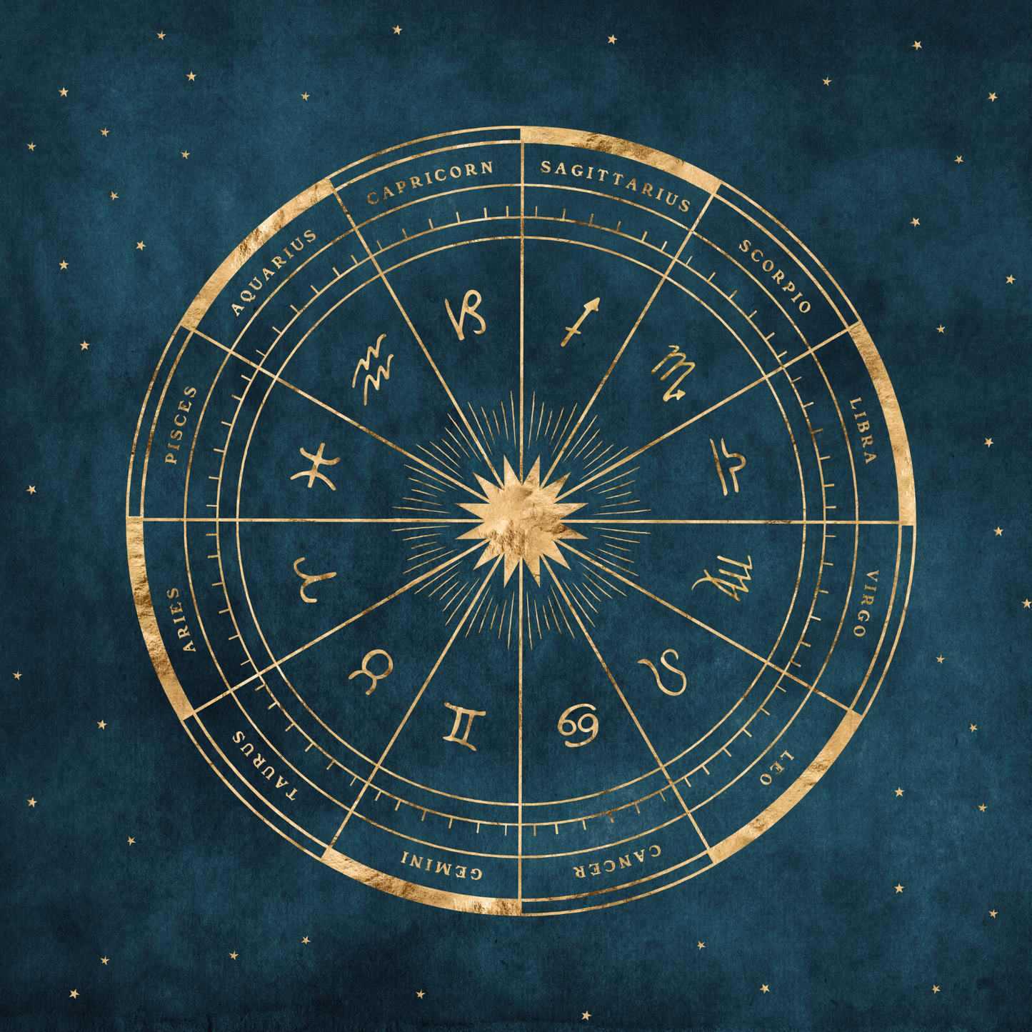 Astrology Birth Chart Reading